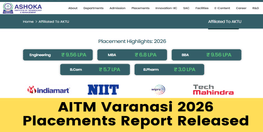AITM Placement Report 2026 Out   Engineering BBA Lead with INR 9 56 LPA Highest Package